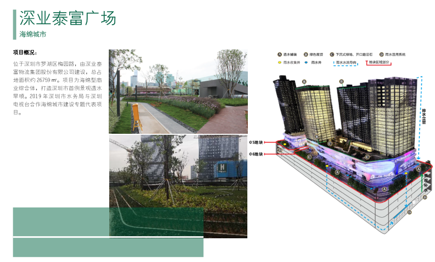 深業(yè)泰富廣場